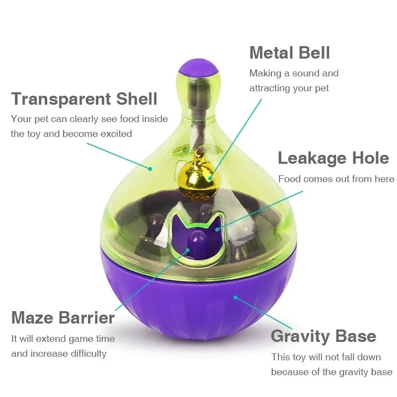 Interactive Tumbler Feeder